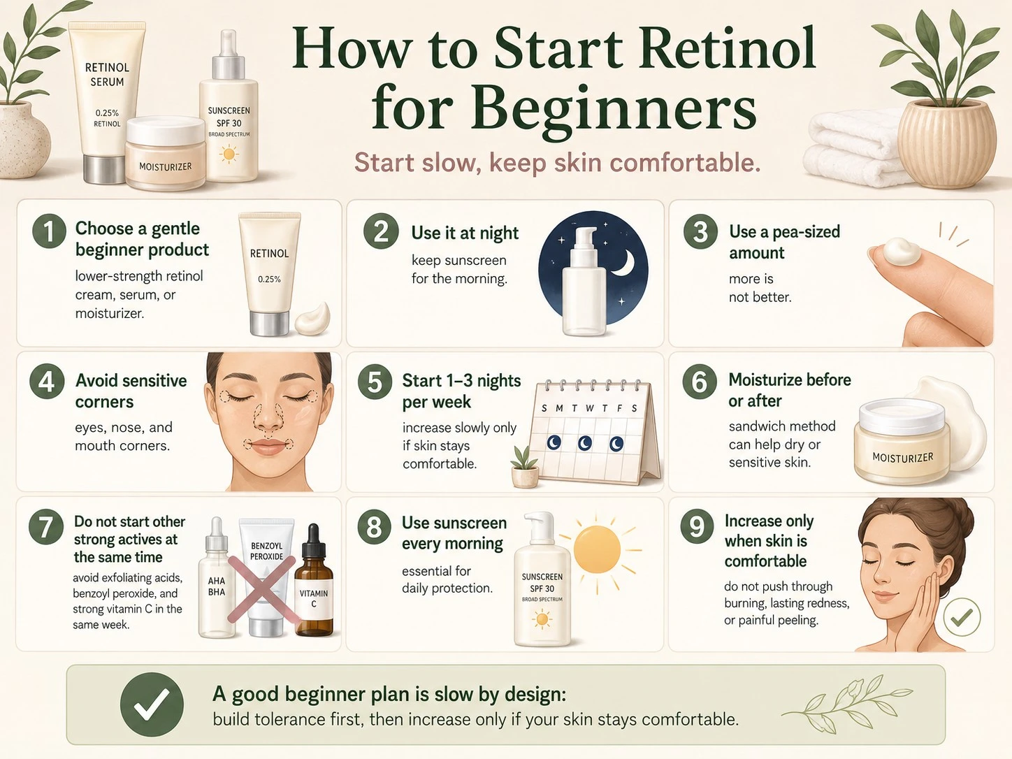 Beginner retinol routine illustration with low strength, night use, pea sized amount, moisturizer, and sunscreen - Zicail Beauty Beginner retinol routine illustration with low strength, night use, pea sized amount, moisturizer, and sunscreen - Retinol Guide: Benefits, Side Effects & How to Use