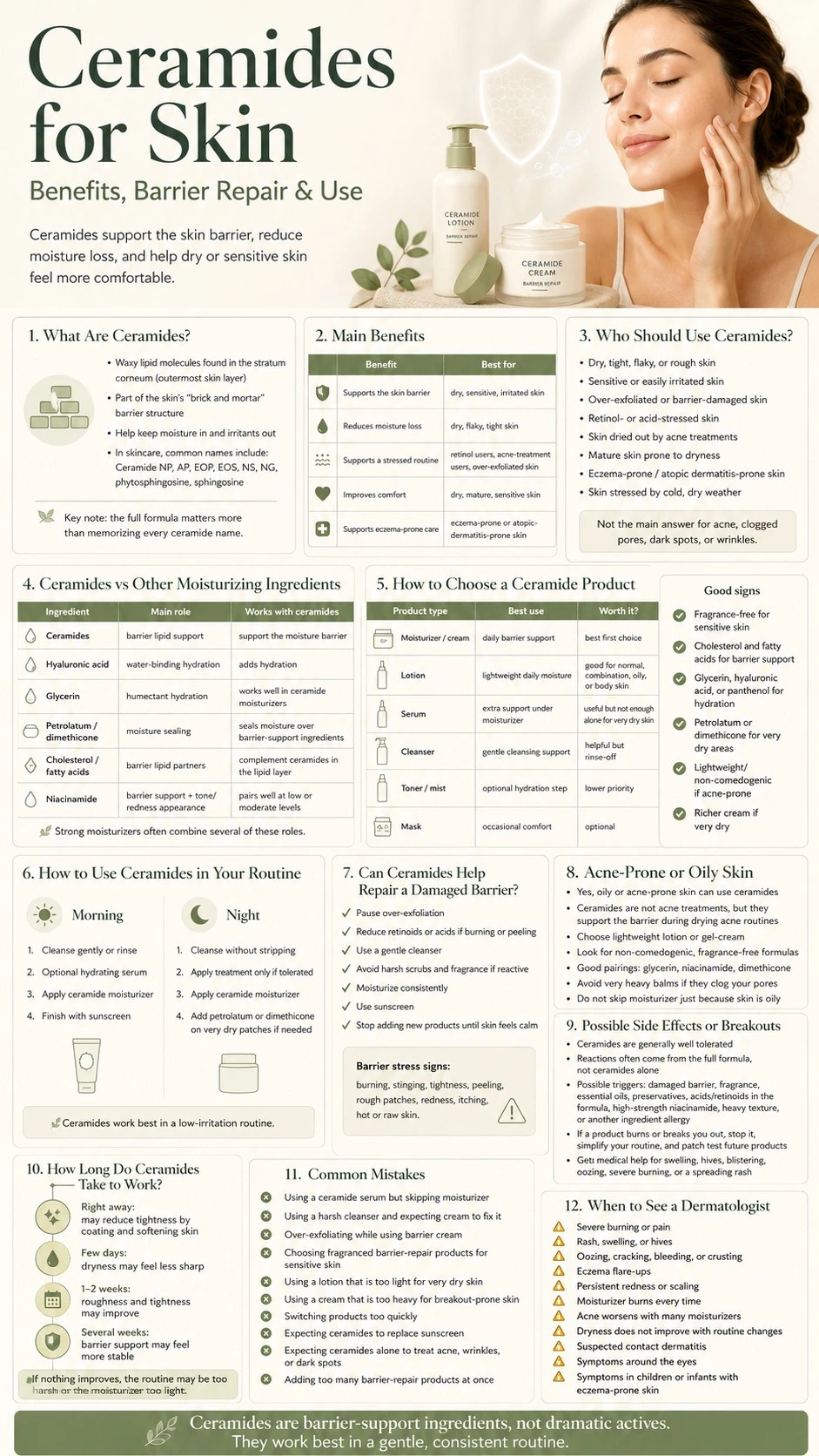 Ceramides infographic covering benefits barrier repair product selection routine use timelines and common mistakes - Zicail Beauty Ceramides infographic covering benefits barrier repair product selection routine use timelines and common mistakes - Ceramides for Skin: Benefits, Barrier Repair & Use