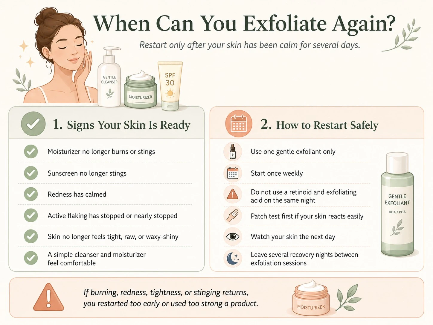 Exfoliation restart guide showing calm skin signs, weekly gentle exfoliant use, patch testing, and irritation warnings - Zicail Beauty Exfoliation restart guide showing calm skin signs, weekly gentle exfoliant use, patch testing, and irritation warnings - Over-Exfoliated Skin: Signs, Healing & Safe Routine