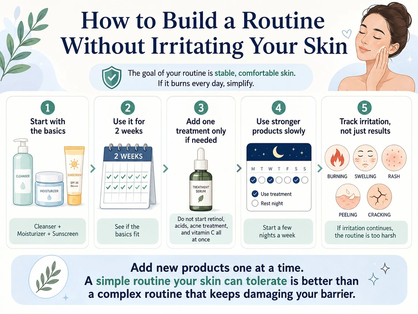How to build a skincare routine without irritation using cleanser, moisturizer, sunscreen, and slow product testing - Zicail Beauty How to build a skincare routine without irritation using cleanser, moisturizer, sunscreen, and slow product testing - Skincare 101: Simple Beginner Guide to Healthy Skin
