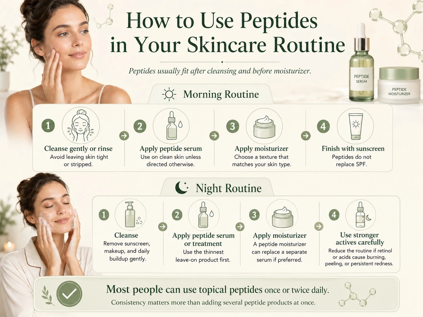 Morning and night peptide skincare routine with cleansing serum moisturizer sunscreen and careful active use - Zicail Beauty Morning and night peptide skincare routine with cleansing serum moisturizer sunscreen and careful active use - Peptides for Skin: Benefits, Types, Uses & Results