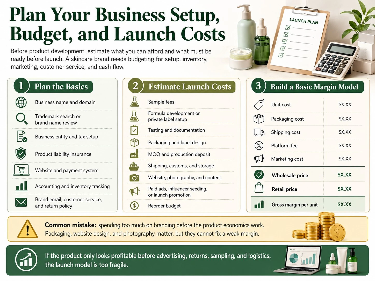 Skincare brand business setup, launch budget, and profit margin planning guide - Zicail Beauty Skincare brand business setup, launch budget, and profit margin planning guide - How to Start a Skincare Brand: Step-by-Step Launch Guide