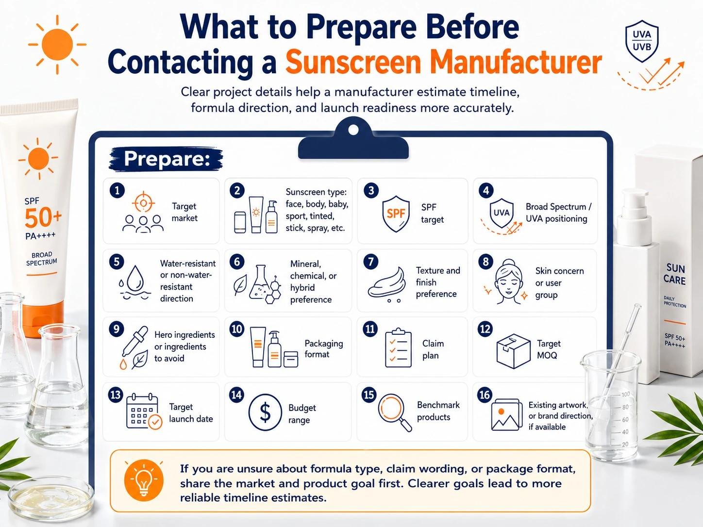 What to Prepare Before Contacting a Sunscreen Manufacturer - Zicail Beauty What to Prepare Before Contacting a Sunscreen Manufacturer - How Long Does Sunscreen Development Take? Timeline
