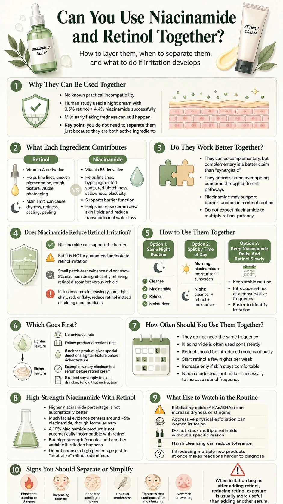 Can You Use Niacinamide and Retinol Together infographic covering benefits layering frequency strength irritation and routine simplification - Zicail Beauty Can You Use Niacinamide and Retinol Together infographic covering benefits layering frequency strength irritation and routine simplification - Can You Use Niacinamide and Retinol Together?