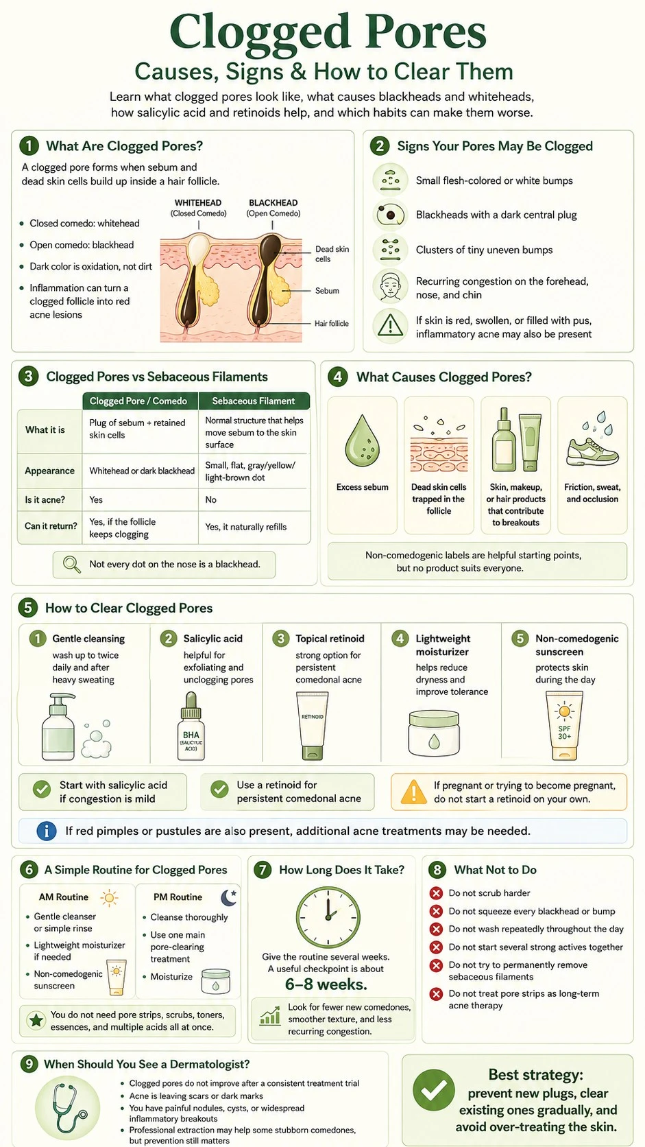 Infografik zu verstopften Poren mit Ursachen Anzeichen Talgfilamenten Behandlungen Routine Zeitrahmen Fehlern und dermatologischer Orientierung - Zicail Beauty Infografik zu verstopften Poren mit Ursachen Anzeichen Talgfilamenten Behandlungen Routine Zeitrahmen Fehlern und dermatologischer Orientierung - Verstopfte Poren: Ursachen, Anzeichen und wie Sie sie reinigen