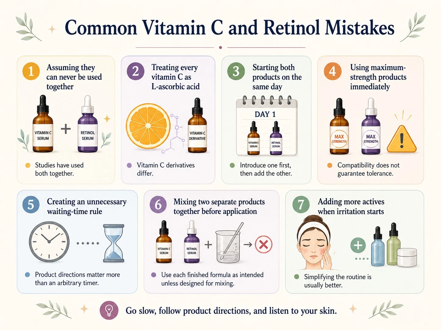 Common Vitamin C and Retinol Mistakes showing overuse unnecessary waiting product mixing simultaneous introduction and irritation risks - Zicail Beauty Common Vitamin C and Retinol Mistakes showing overuse unnecessary waiting product mixing simultaneous introduction and irritation risks - Can You Use Vitamin C and Retinol Together?