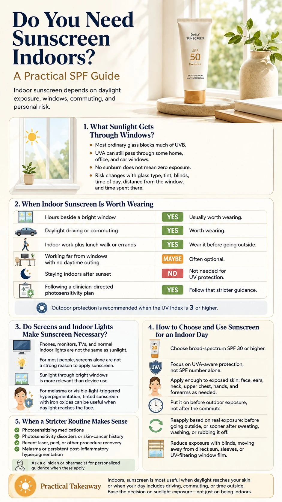 Do You Need Sunscreen Indoors A Practical SPF Guide infographic covering windows screens indoor exposure and SPF use - Zicail Beauty Do You Need Sunscreen Indoors A Practical SPF Guide infographic covering windows screens indoor exposure and SPF use - Do You Need Sunscreen Indoors? A Practical SPF Guide