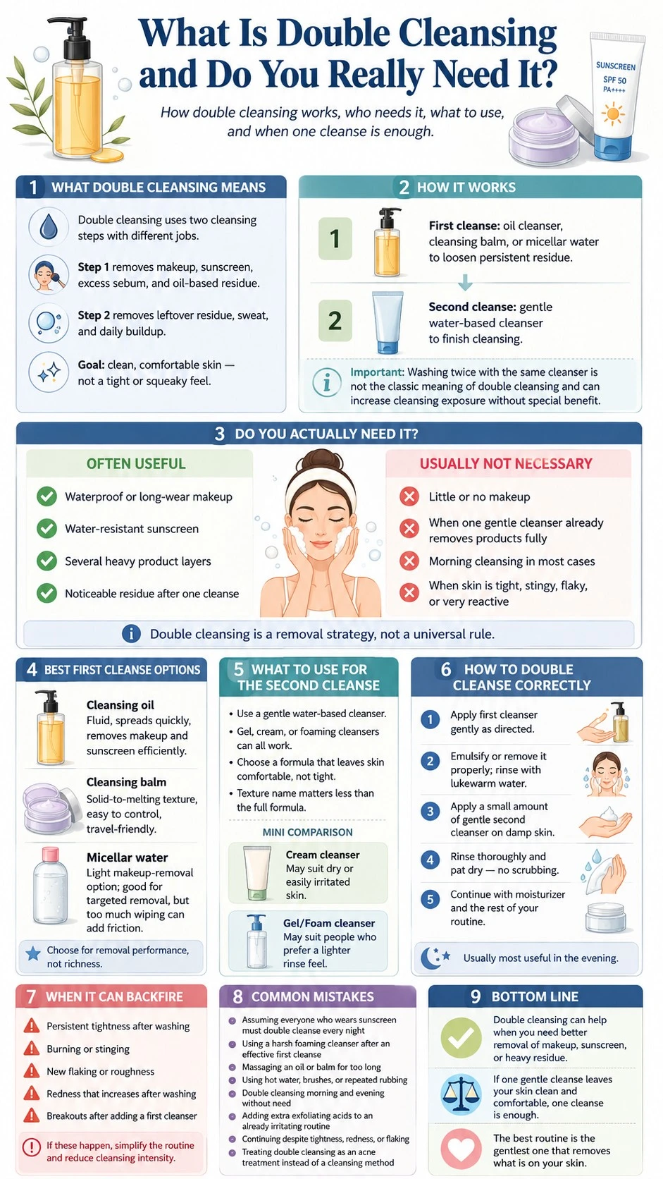 Double cleansing infographic covering cleanser choices who needs it correct steps risks and common mistakes - Zicail Beauty Double cleansing infographic covering cleanser choices who needs it correct steps risks and common mistakes - What Is Double Cleansing and Do You Really Need It?