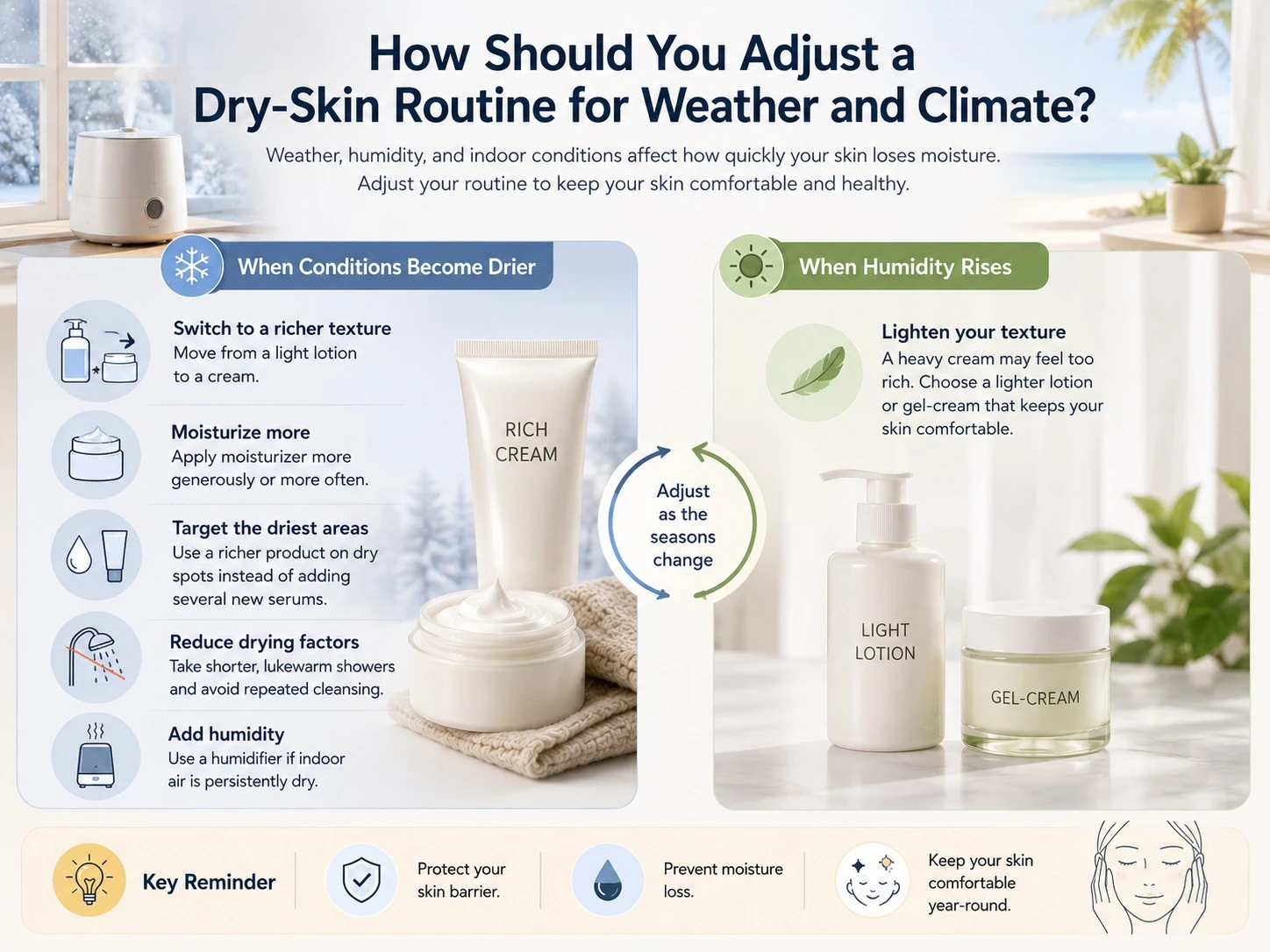 How Should You Adjust a Dry Skin Routine for Weather and Climate illustration comparing dry and humid conditions - Zicail Beauty How Should You Adjust a Dry Skin Routine for Weather and Climate illustration comparing dry and humid conditions - Skincare Routine for Dry Skin: Simple AM & PM Steps
