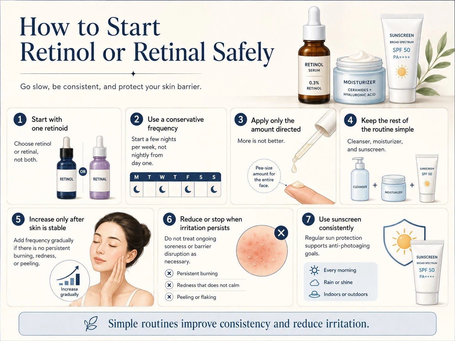 How to Start Retinol or Retinal Safely with gradual frequency proper amount moisturizer sunscreen and irritation monitoring - Zicail Beauty How to Start Retinol or Retinal Safely with gradual frequency proper amount moisturizer sunscreen and irritation monitoring - Retinol vs Retinal: Which Retinoid Is Better for Skin?