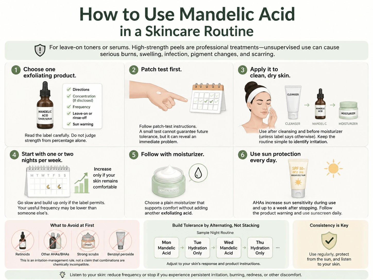 How to Use Mandelic Acid in a Skincare Routine illustration showing patch test moisturizer sunscreen and exfoliation steps - Zicail Beauty How to Use Mandelic Acid in a Skincare Routine illustration showing patch test moisturizer sunscreen and exfoliation steps - Mandelic Acid for Skin: Benefits, How to Use & Safety
