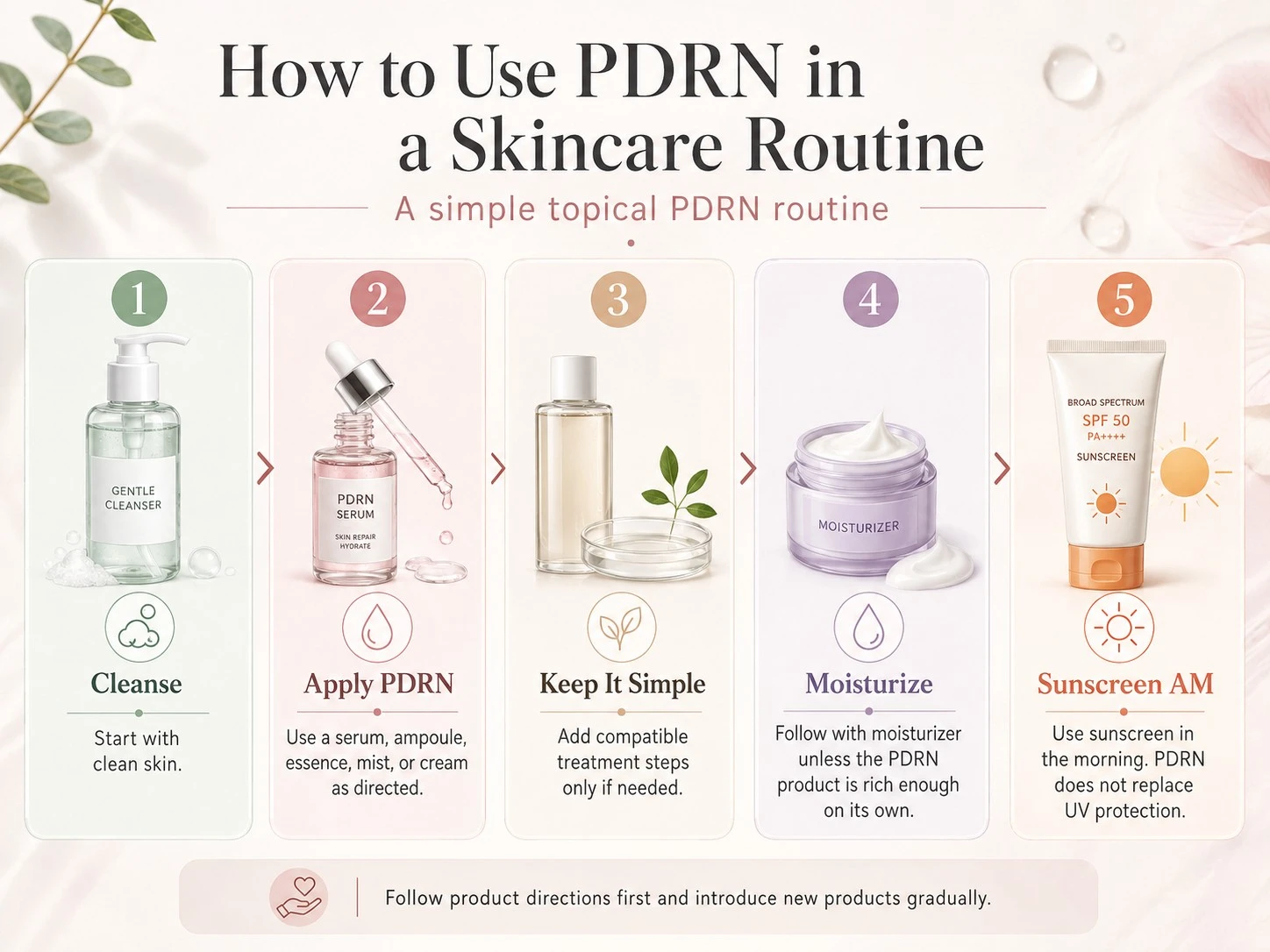 How to Use PDRN in a Skincare Routine with cleansing serum treatments moisturizer and morning sunscreen - Zicail Beauty How to Use PDRN in a Skincare Routine with cleansing serum treatments moisturizer and morning sunscreen - PDRN for Skin: Benefits, Uses & Does It Really Work?