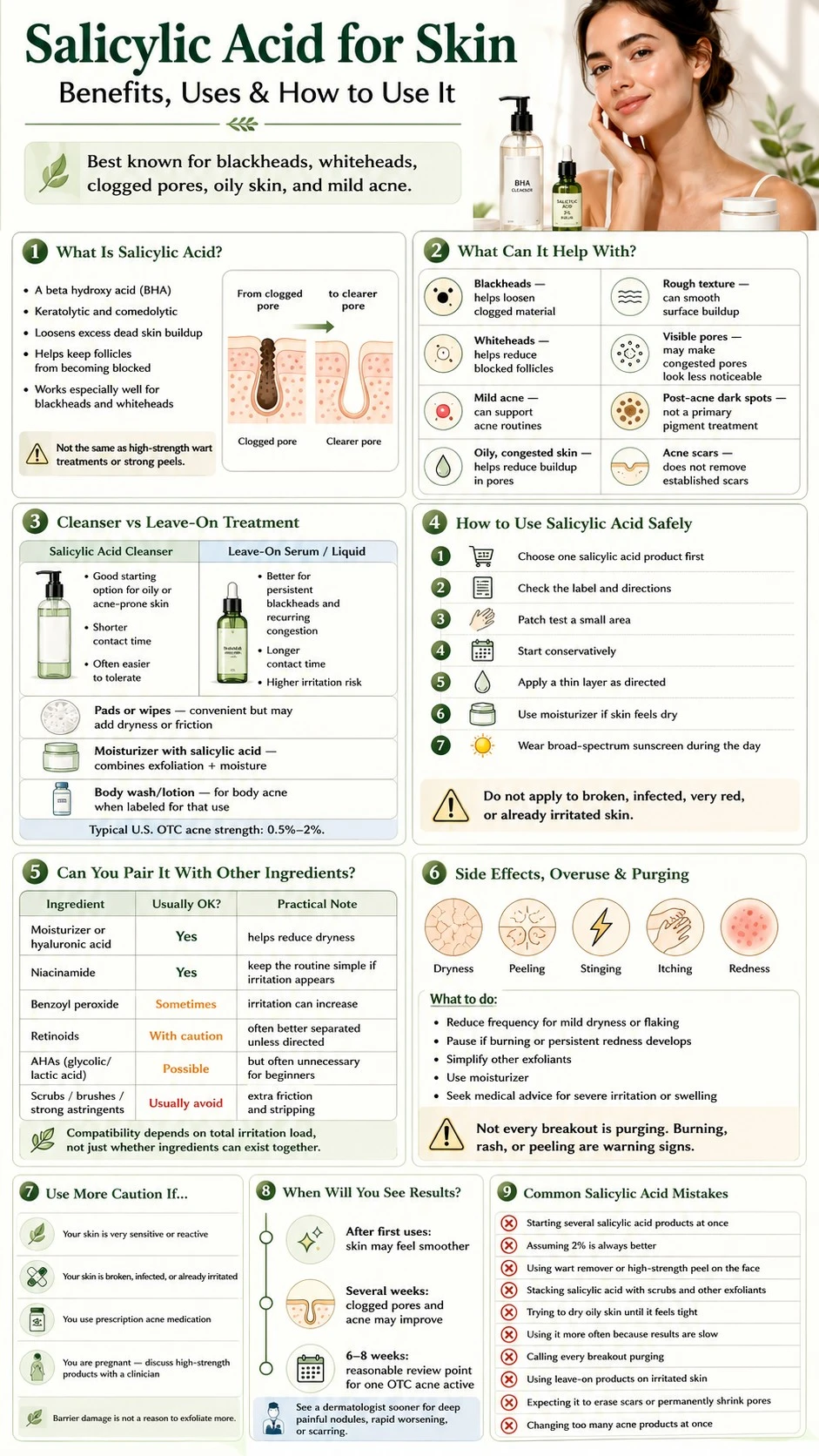 Инфографика о салициловой кислоте: польза, формы продуктов, безопасное применение, сочетания ингредиентов, побочные эффекты, временное обострение и распространённые ошибки - Zicail Beauty Salicylic acid infographic covering benefits product forms safe use ingredient pairings side effects purging and common mistakes - Salicylic Acid for Skin: Benefits, Uses & How to Use It