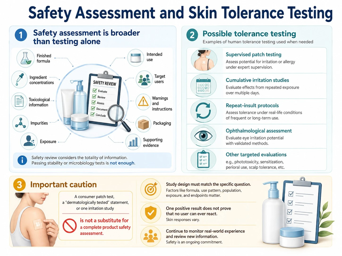 Skincare safety assessment and tolerance testing covering formula review patch tests irritation studies eye assessment and supporting evidence - Zicail Beauty Skincare safety assessment and tolerance testing covering formula review patch tests irritation studies eye assessment and supporting evidence - Skincare Product Testing Guide: What Brands Need