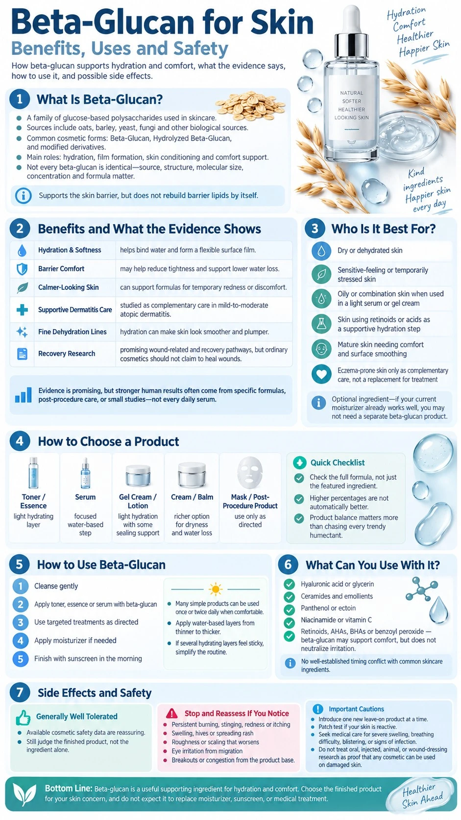 Beta Glucan for Skin Benefits Uses and Safety infographic covering hydration barrier support product types routine compatibility and safety - Zicail Beauty Beta Glucan for Skin Benefits Uses and Safety infographic covering hydration barrier support product types routine compatibility and safety - Beta-Glucan for Skin: Benefits, Uses and Safety