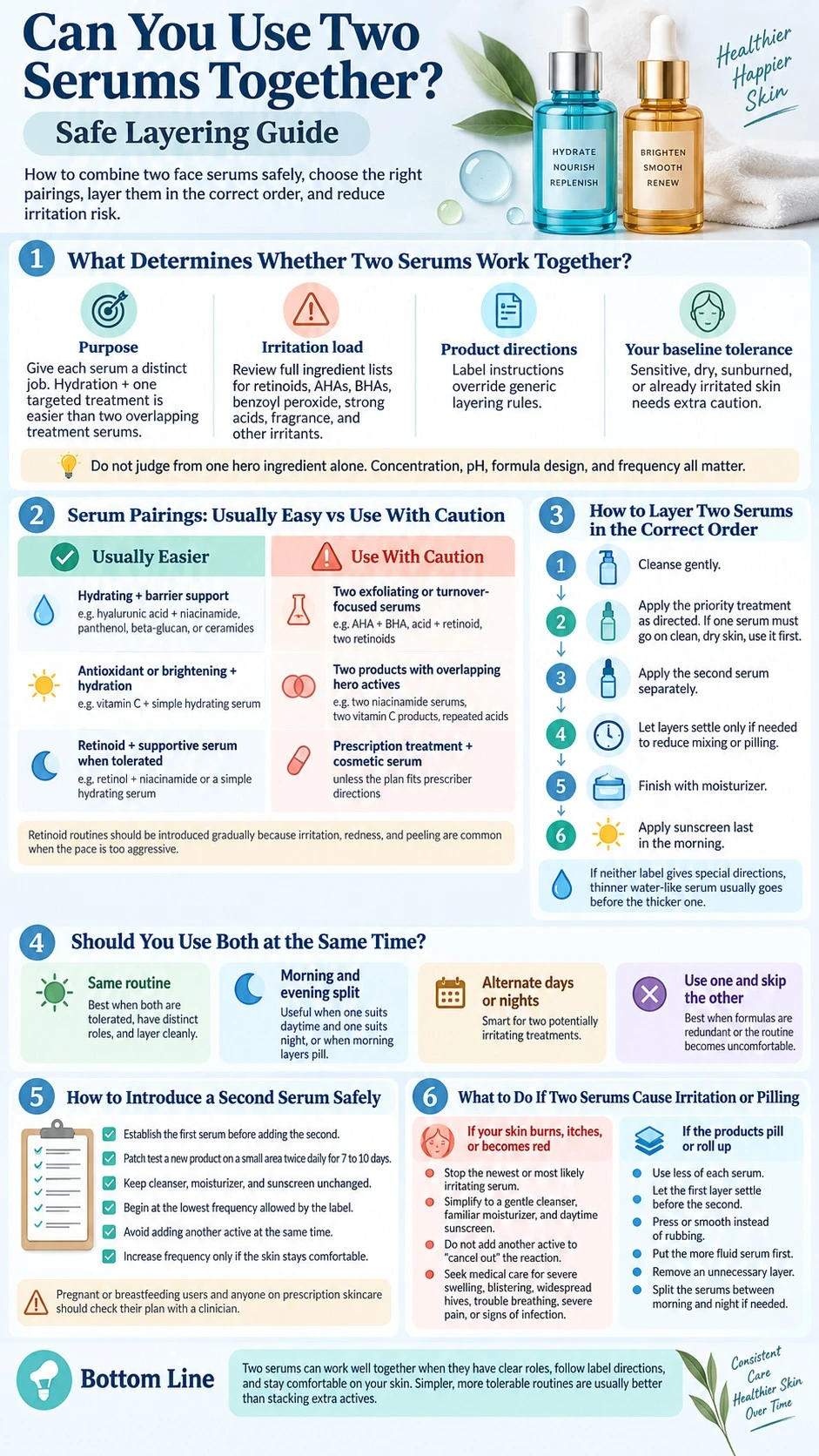 Can You Use Two Serums Together Safe Layering Guide infographic covering serum pairings order irritation pilling and routine timing - Zicail Beauty Can You Use Two Serums Together Safe Layering Guide infographic covering serum pairings order irritation pilling and routine timing - Can You Use Two Serums Together? Safe Layering Guide