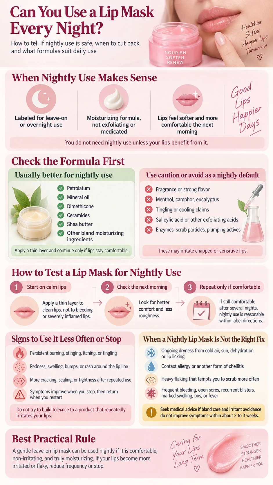Pode Usar uma Máscara Labial Todas as Noites Guia de Uso Seguro infográfico sobre adequação ao uso noturno testes sinais de alerta e recuperação - Zicail Beauty Pode Usar uma Máscara Labial Todas as Noites Guia de Uso Seguro infográfico sobre adequação ao uso noturno testes sinais de alerta e recuperação - Pode Usar uma Máscara Labial Todas as Noites? Guia de Uso Seguro