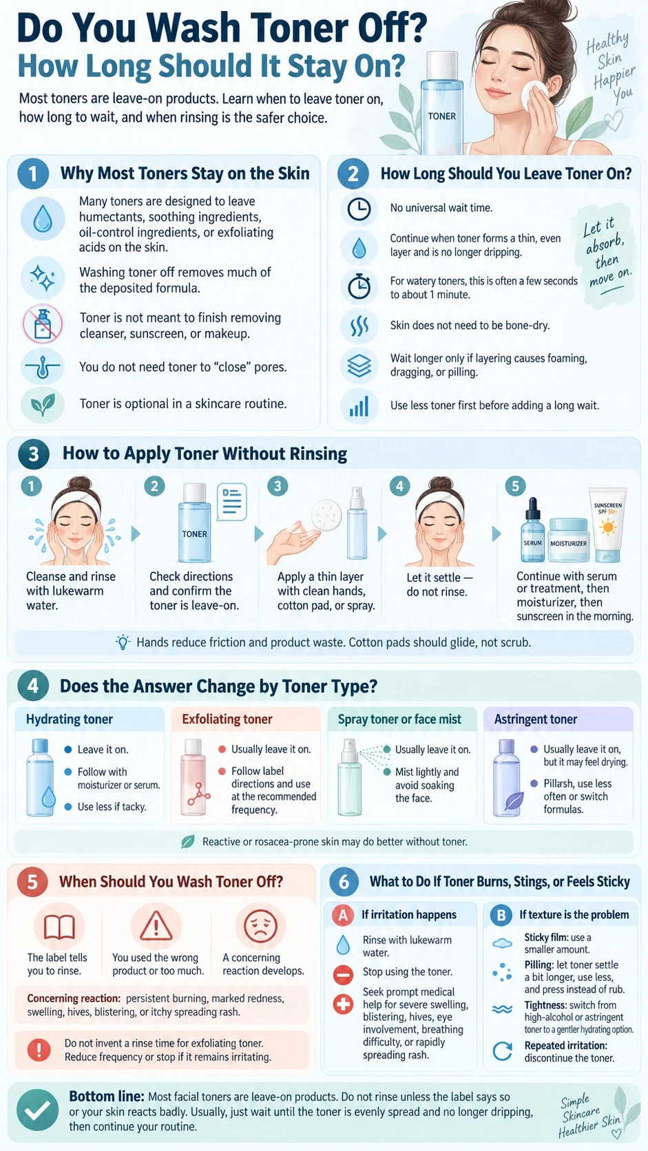 Do You Wash Toner Off How Long Should It Stay On infographic covering toner types timing rinsing irritation and layering - Zicail Beauty Do You Wash Toner Off How Long Should It Stay On infographic covering toner types timing rinsing irritation and layering - Do You Wash Toner Off? How Long Should It Stay On?