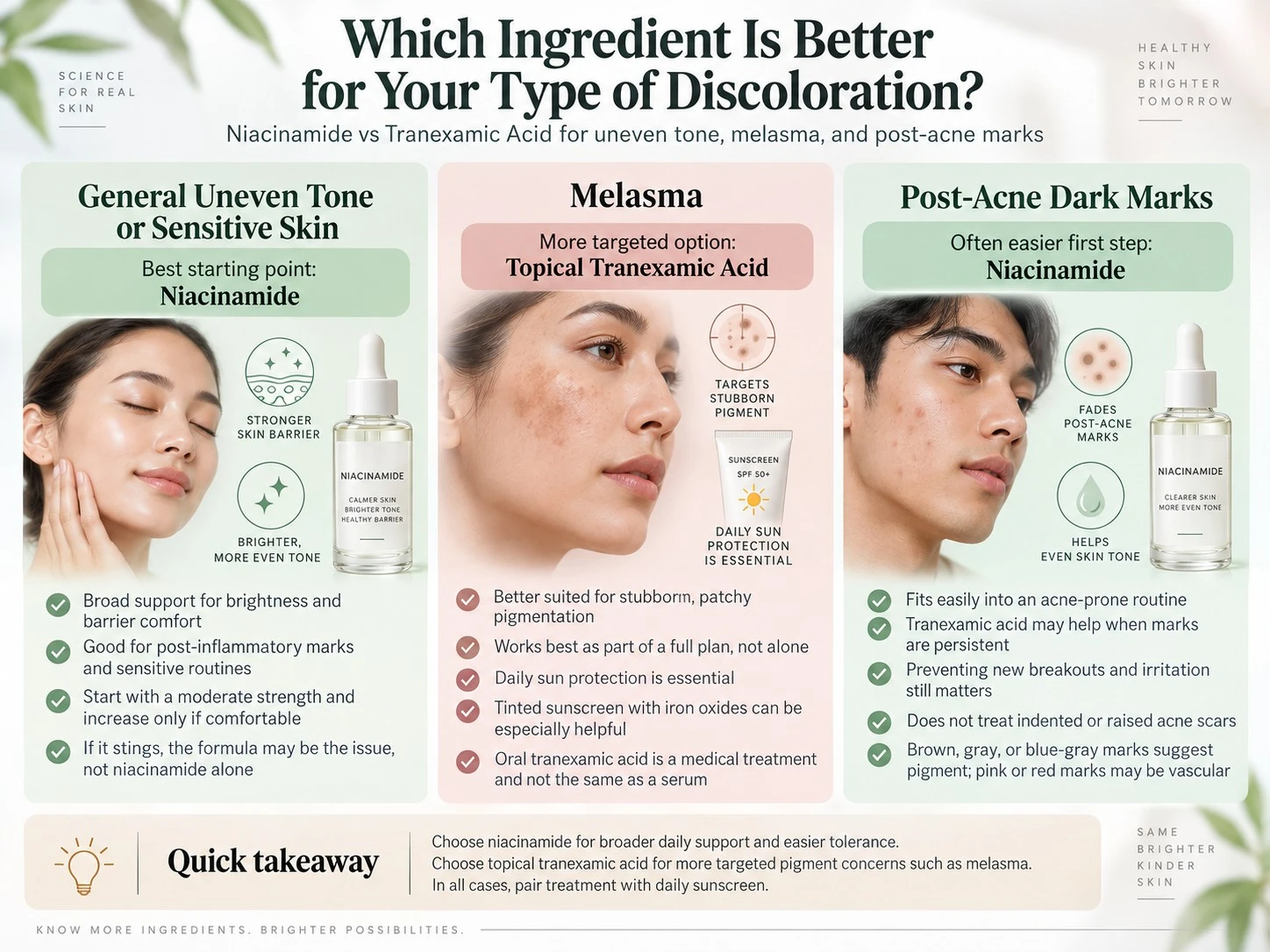 Niacinamide vs Tranexamic Acid for Uneven Skin Tone skincare comparison cover - Zicail Beauty Niacinamide vs Tranexamic Acid for Uneven Skin Tone skincare comparison cover - Niacinamide vs Tranexamic Acid for Uneven Skin Tone