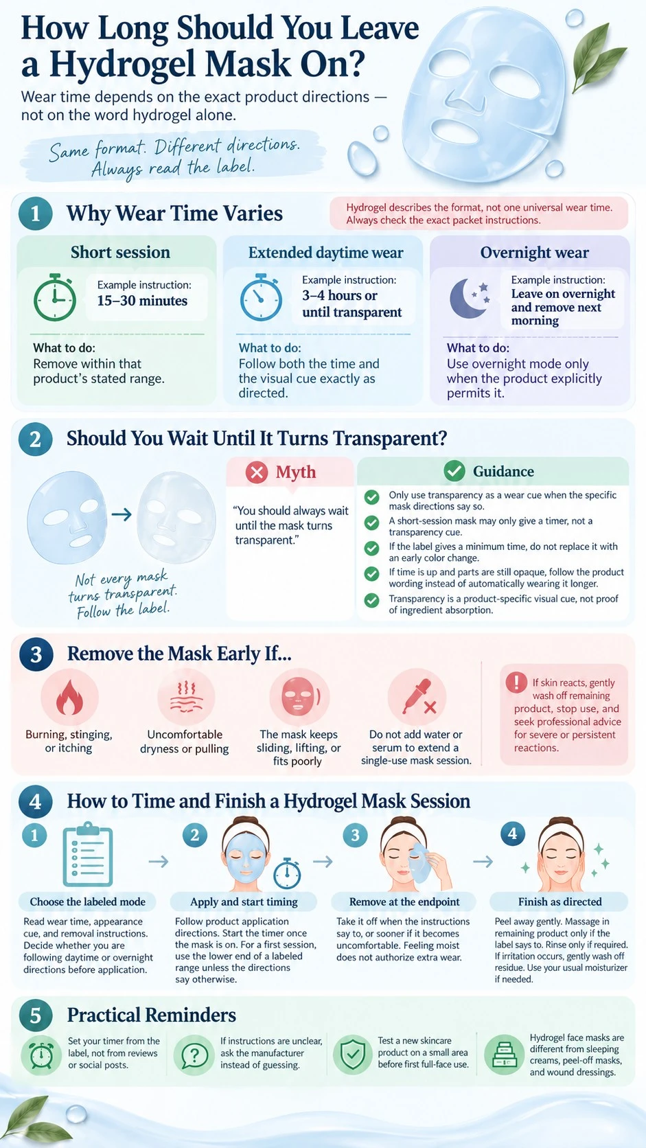 Combien de temps laisser poser un masque hydrogel pose courte prolongée nocturne transparence retrait et sécurité infographie - Zicail Beauty Combien de temps laisser poser un masque hydrogel pose courte prolongée nocturne transparence retrait et sécurité infographie - Combien de temps laisser poser un masque hydrogel ?