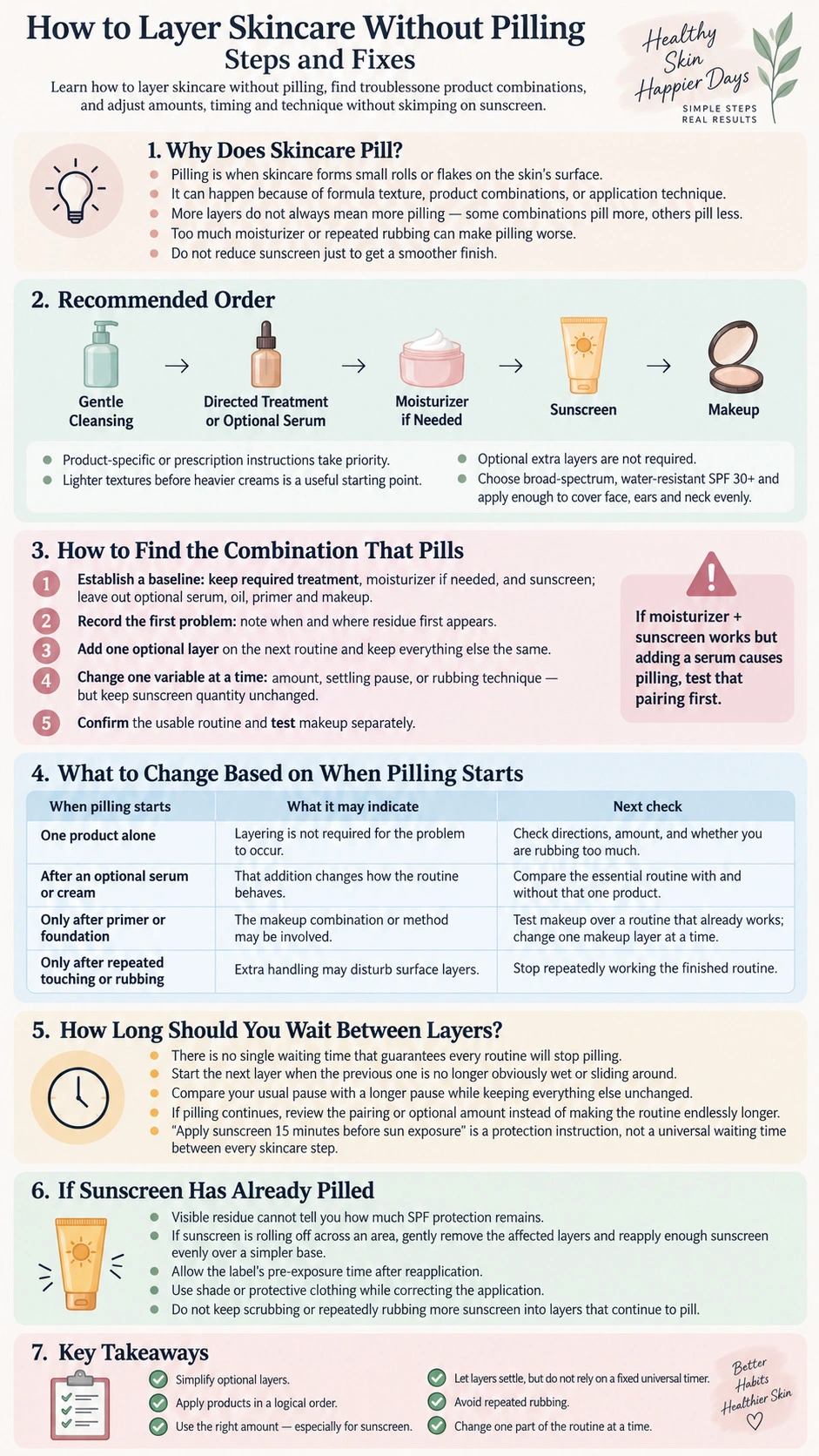 How to Layer Skincare Without Pilling Steps and Fixes product combinations layering order sunscreen and troubleshooting infographic - Zicail Beauty How to Layer Skincare Without Pilling Steps and Fixes product combinations layering order sunscreen and troubleshooting infographic - How to Layer Skincare Without Pilling: Steps and Fixes