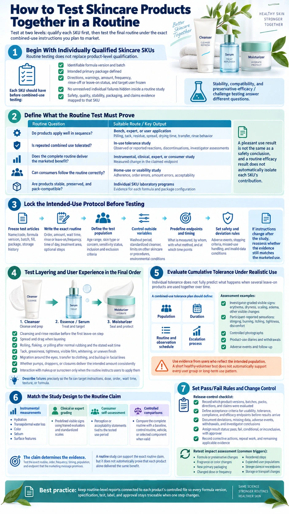 How to Test Skincare Products Together in a Routine layering tolerance study design claims and change control infographic - Zicail Beauty How to Test Skincare Products Together in a Routine layering tolerance study design claims and change control infographic - How to Test Skincare Products Together in a Routine