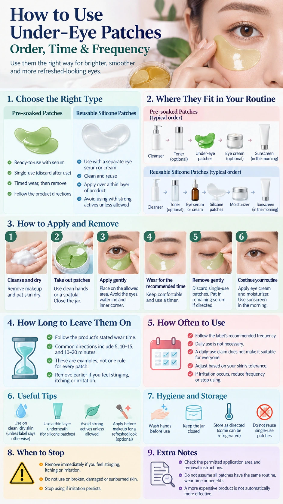 How to Use Under Eye Patches Order Time and Frequency application methods wear duration hygiene and safety infographic - Zicail Beauty How to Use Under Eye Patches Order Time and Frequency application methods wear duration hygiene and safety infographic - How to Use Under-Eye Patches: Order, Time & Frequency