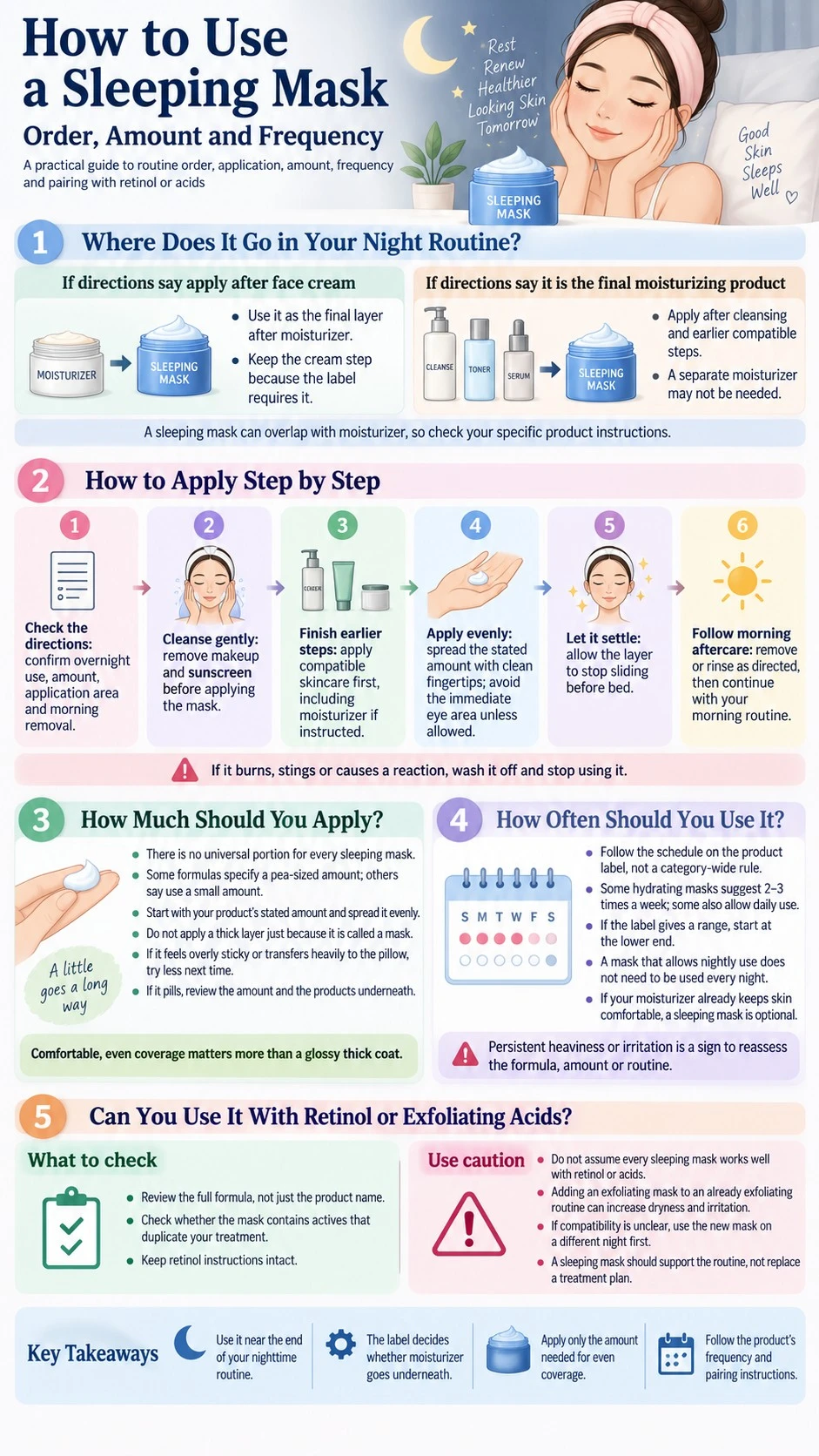 How to Use a Sleeping Mask Order Amount and Frequency application steps moisturizer retinol exfoliating acids and aftercare infographic - Zicail Beauty How to Use a Sleeping Mask Order Amount and Frequency application steps moisturizer retinol exfoliating acids and aftercare infographic - How to Use a Sleeping Mask: Order, Amount and Frequency